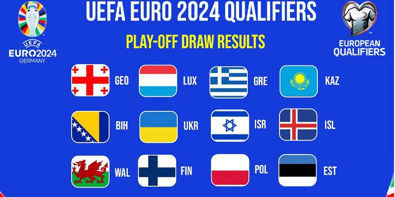 Luật thi đấu tham dự vòng play-off Euro 2024